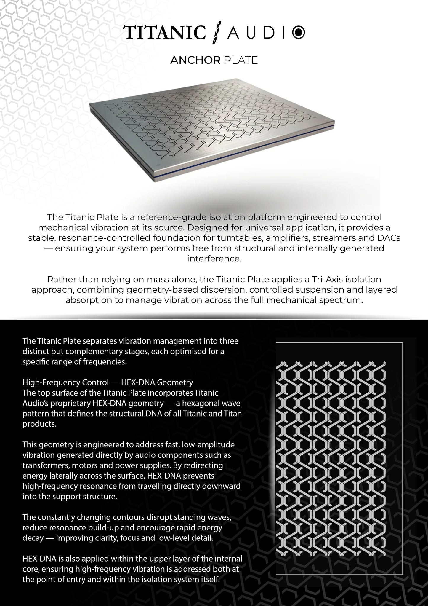 Titanic Audio Anchor Plate Isolation Platform