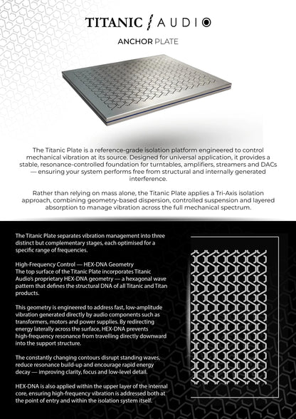 Titanic Audio Anchor Plate Isolation Platform